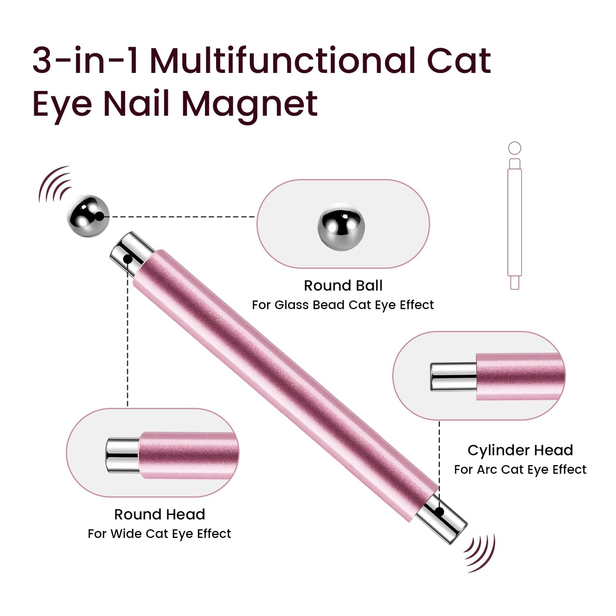 LINMANDA 3 In 1 Çift Başlı Ked - Contour Palette Stick incelemesi ve fiyatı